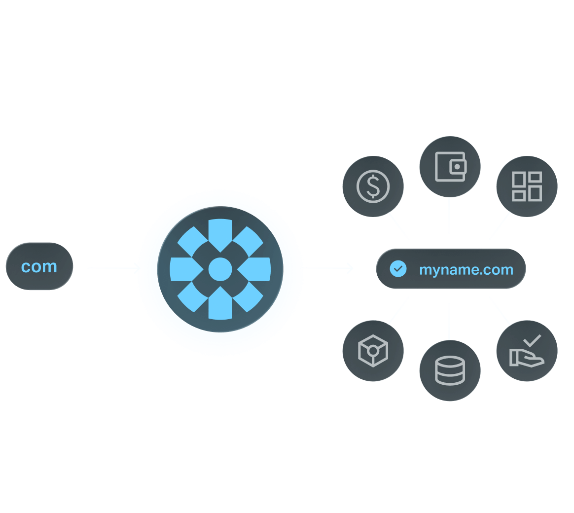 DeFi-powered income streams